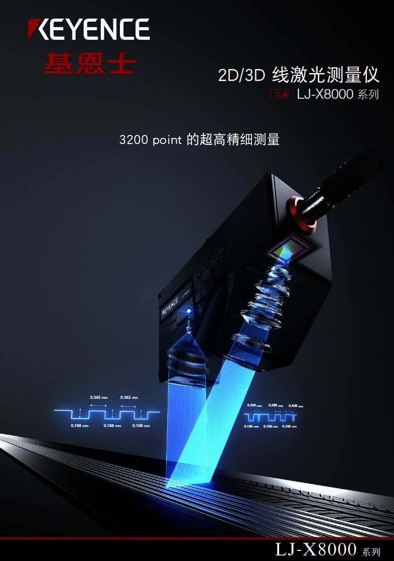 LJ-X8000