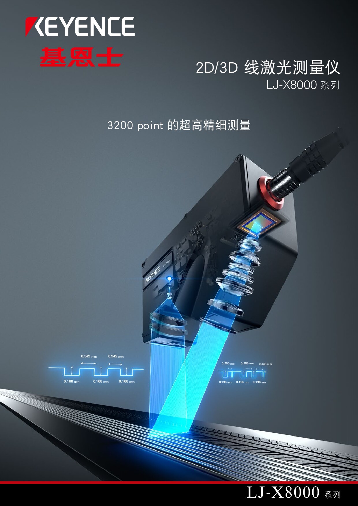 轮廓仪