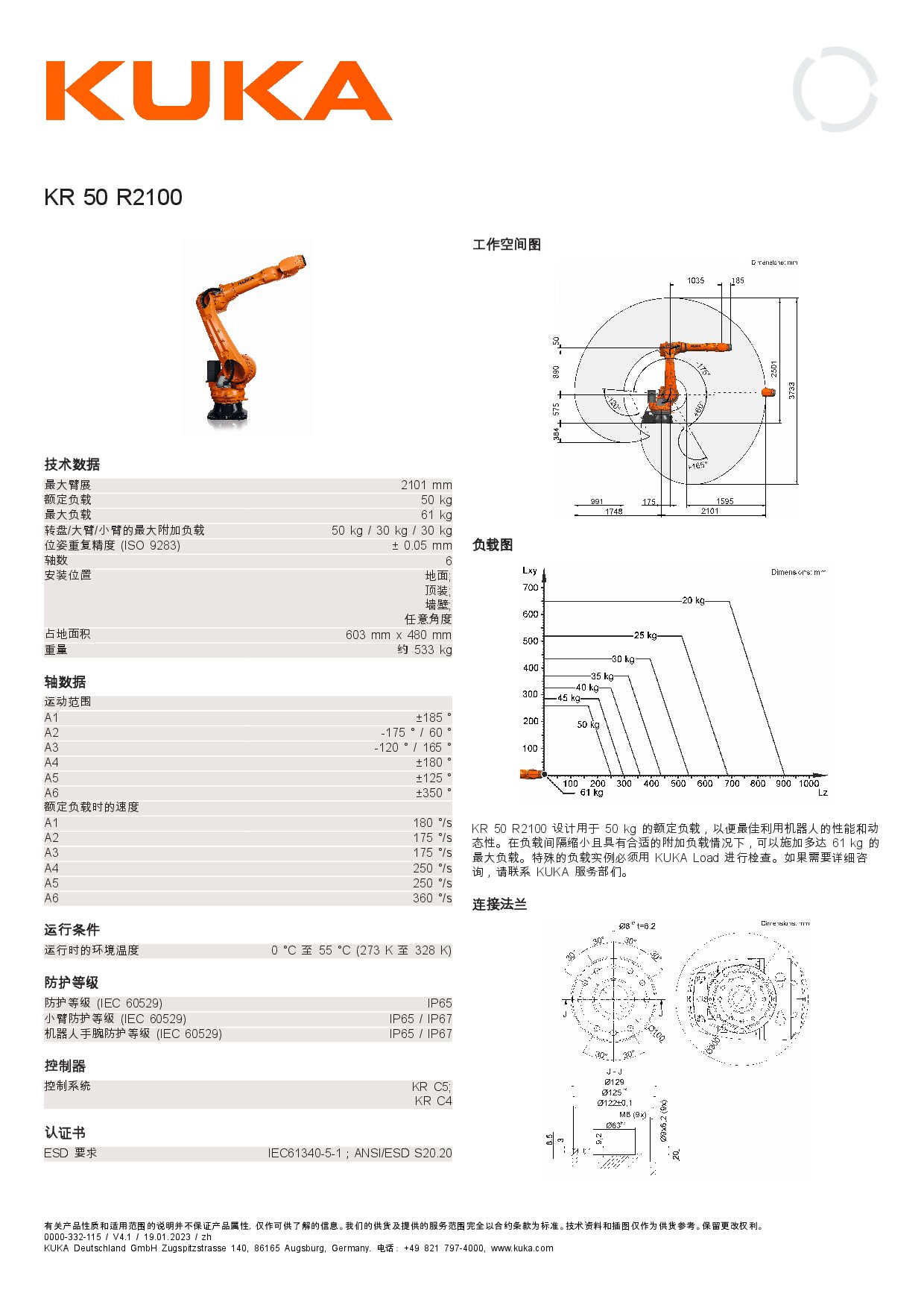 KR 50 R2100