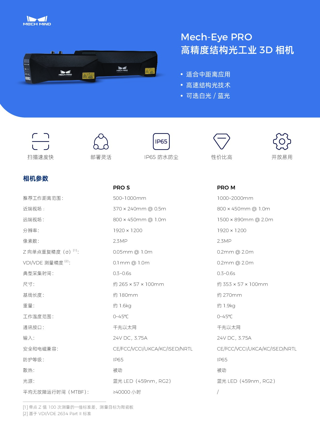 梅卡曼德 Mech-Eye Pro